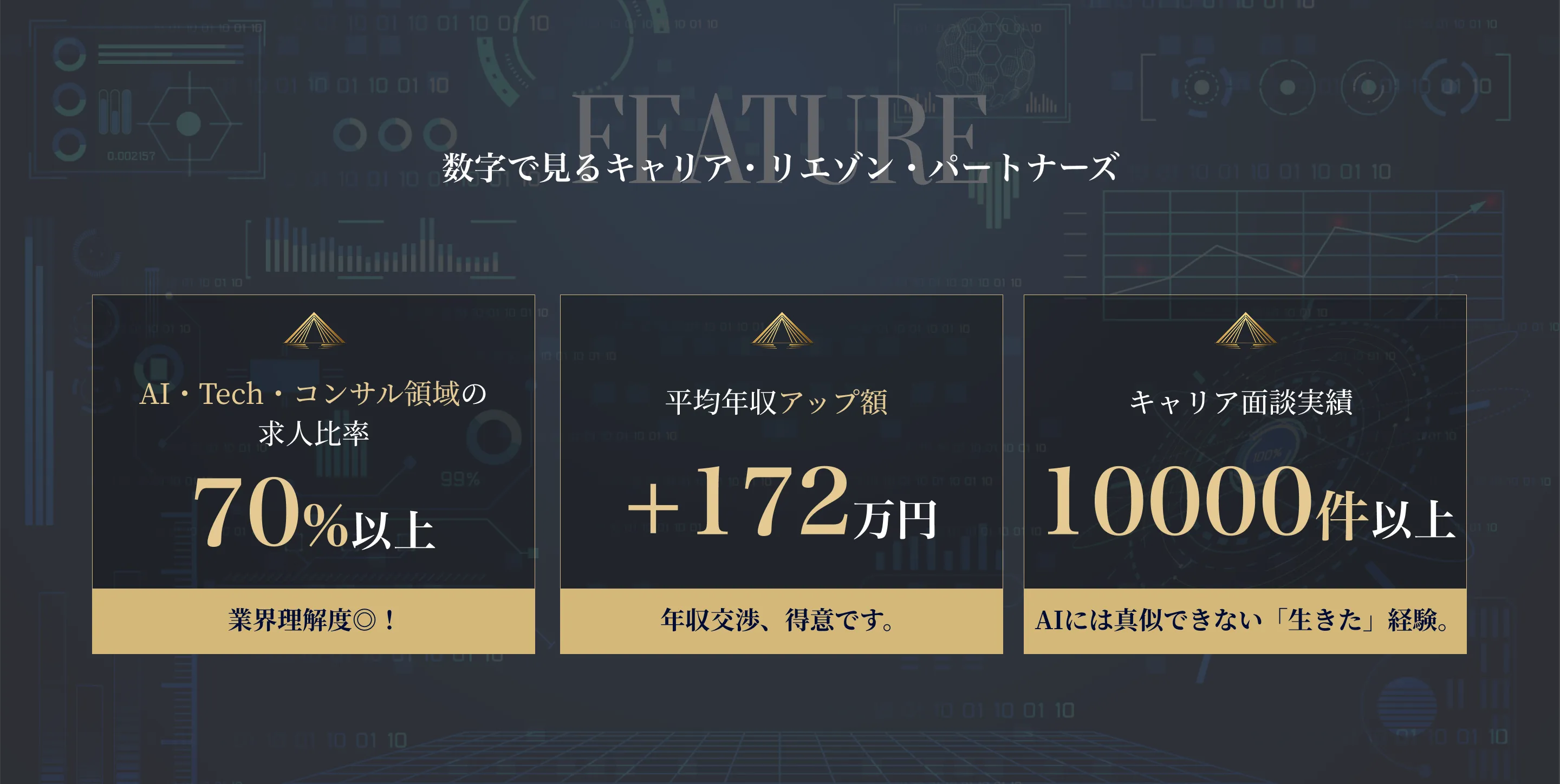 転職者の声（AI業界へのキャリアアップ体験談）とビフォー・アフターの年収や職種の比較
