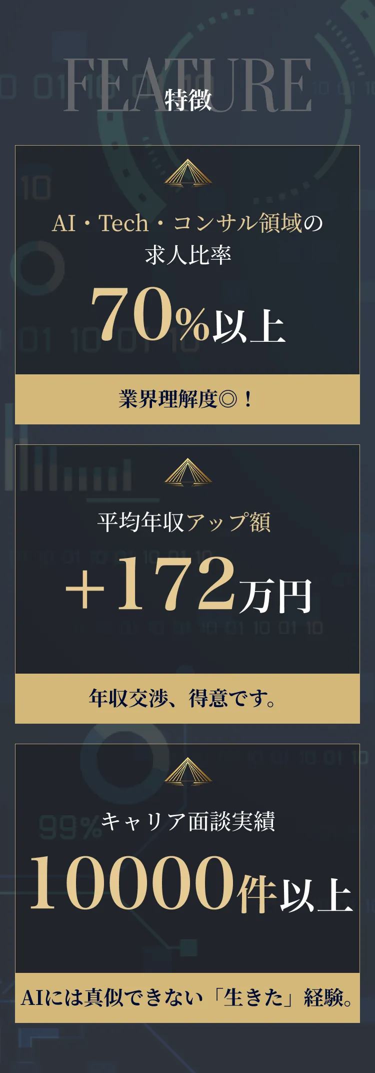 転職者の声（AI業界へのキャリアアップ体験談）とビフォー・アフターの年収や職種の比較