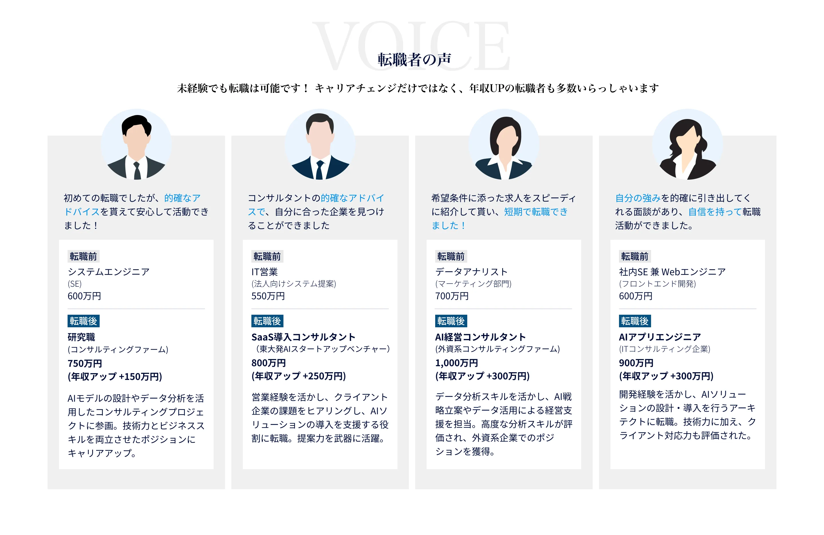 「なぜ今、AI業界なのか？」という問いに対しての背景説明