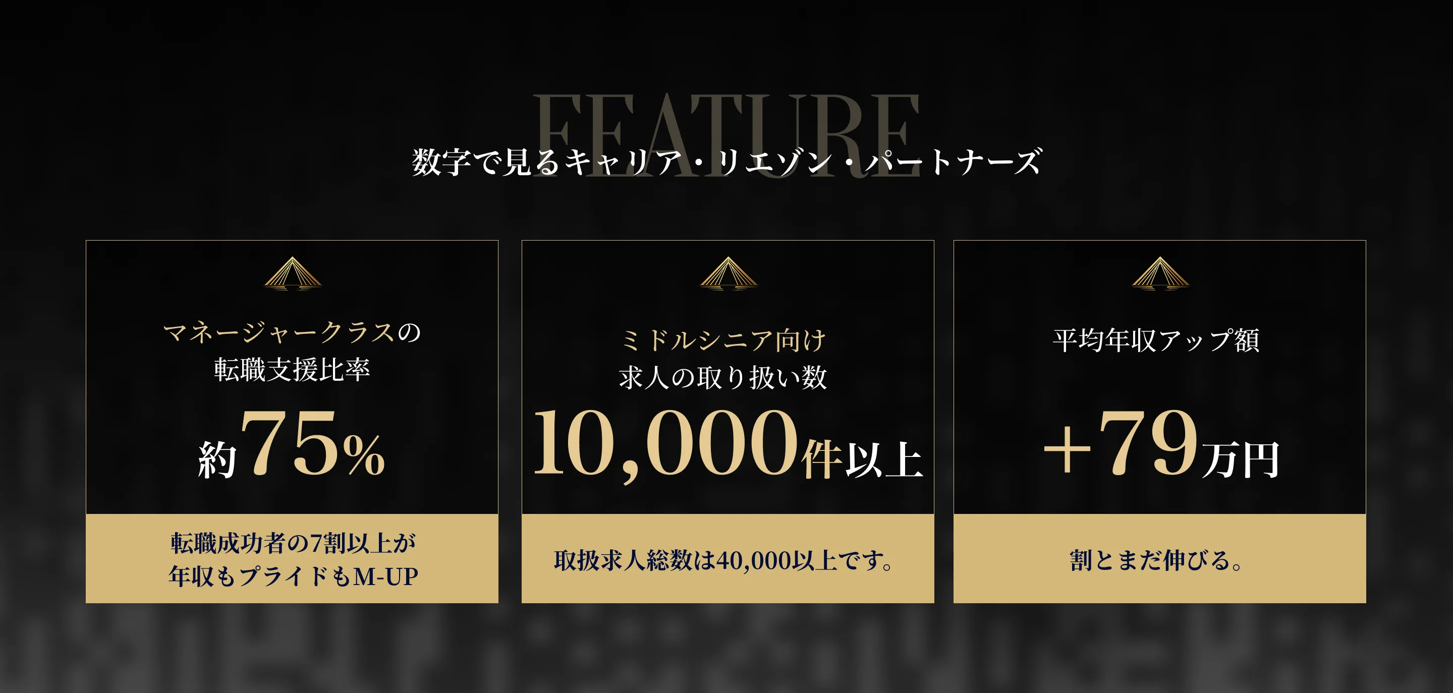 転職者の声（AI業界へのキャリアアップ体験談）とビフォー・アフターの年収や職種の比較