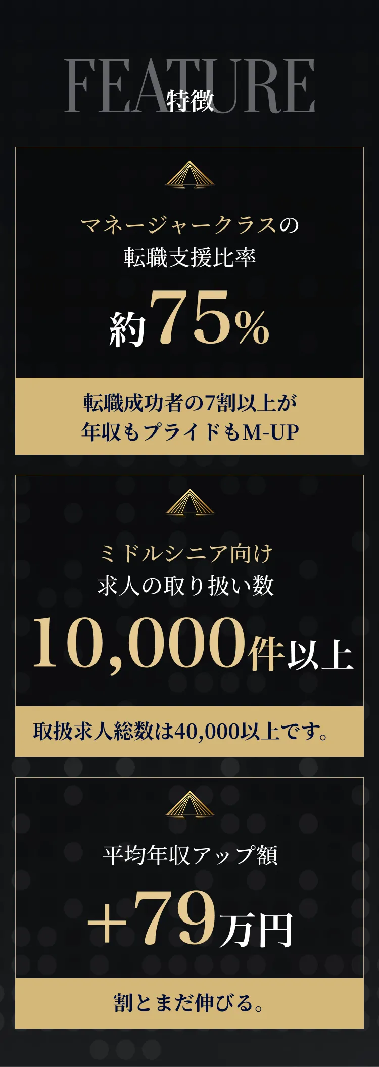 転職者の声（AI業界へのキャリアアップ体験談）とビフォー・アフターの年収や職種の比較